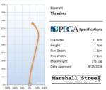 Discraft ESP Thrasher<br>12 | 5 | -3 | 2 — изображение 2